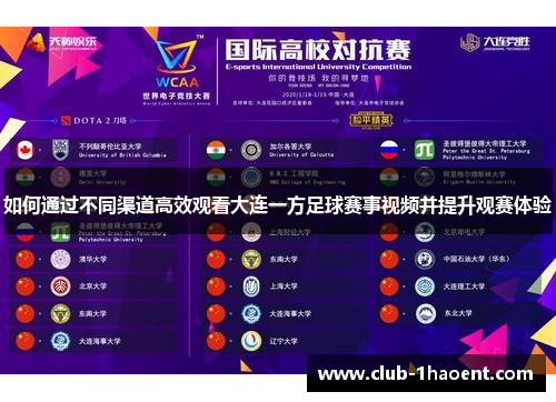 如何通过不同渠道高效观看大连一方足球赛事视频并提升观赛体验