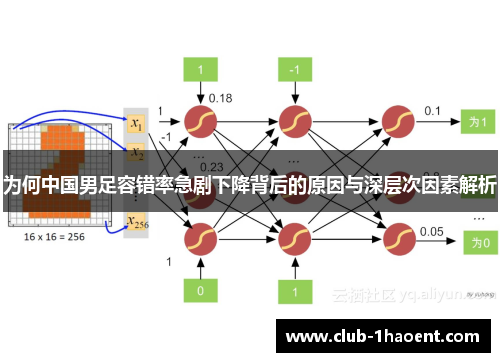 为何中国男足容错率急剧下降背后的原因与深层次因素解析