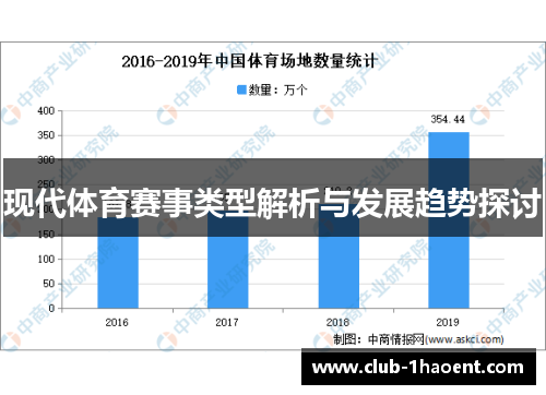 现代体育赛事类型解析与发展趋势探讨