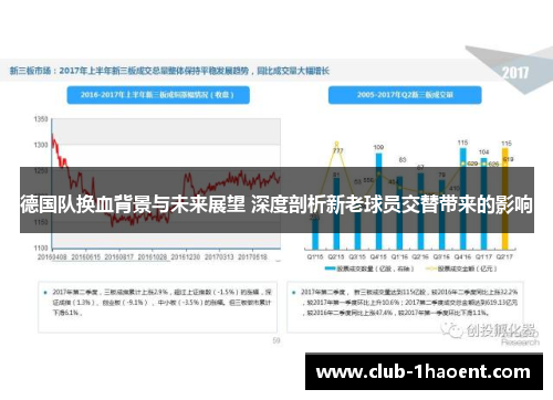 德国队换血背景与未来展望 深度剖析新老球员交替带来的影响