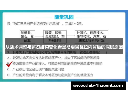 从战术调整与薪资结构变化看皇马更换瓦拉内背后的深层原因