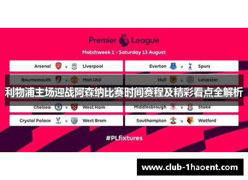 利物浦主场迎战阿森纳比赛时间赛程及精彩看点全解析