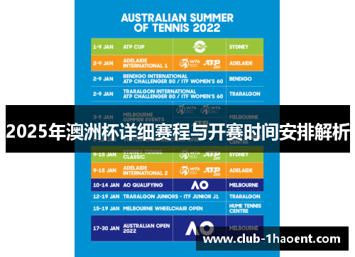 2025年澳洲杯详细赛程与开赛时间安排解析