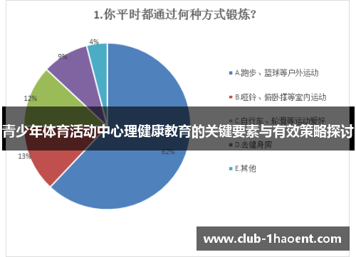 青少年体育活动中心理健康教育的关键要素与有效策略探讨