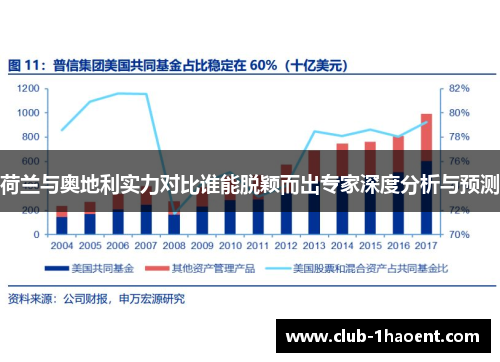荷兰与奥地利实力对比谁能脱颖而出专家深度分析与预测